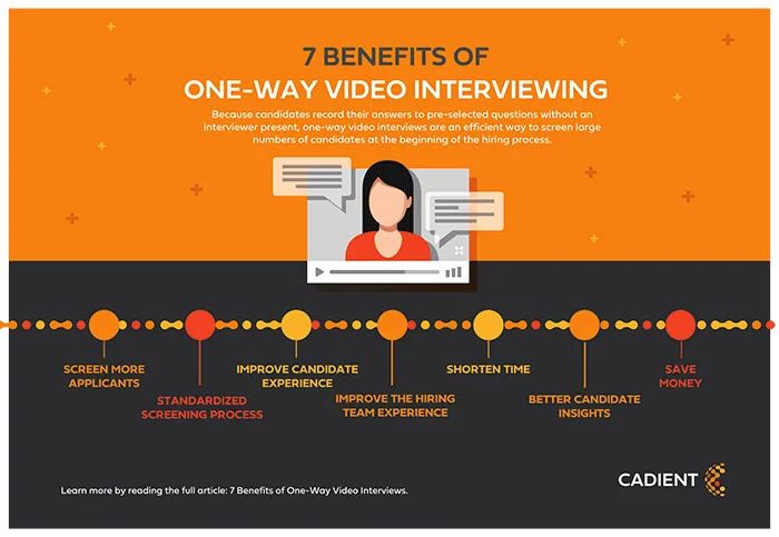 7-BenefitsOneWayInterview-infographic-0322-Opt