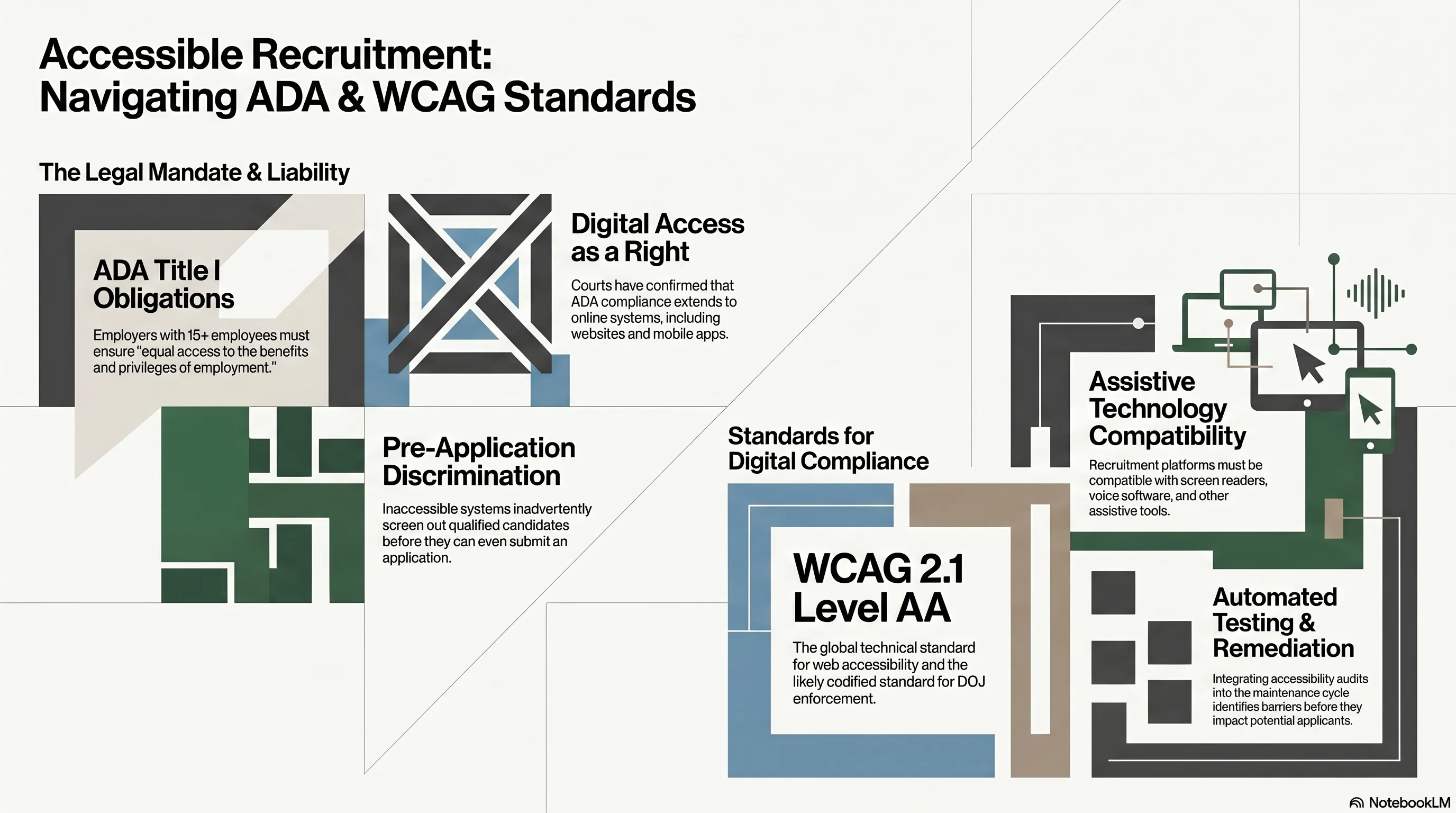 Infographic: Applicant Flow Tracking and Adverse Impact Analysis